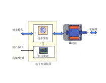 科技賦能，共贏未來 技術(shù)轉(zhuǎn)讓的價(jià)值與實(shí)踐