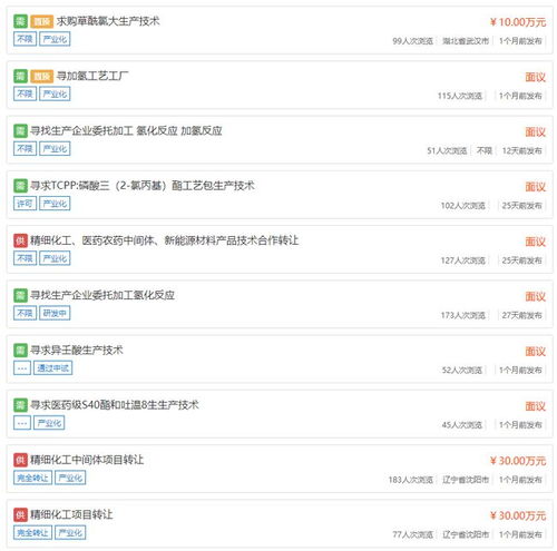 原料藥中間體 從定制合成到產(chǎn)學研對接的行業(yè)生態(tài)全覽